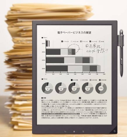 Цифровая бумага формата A4 от Sony