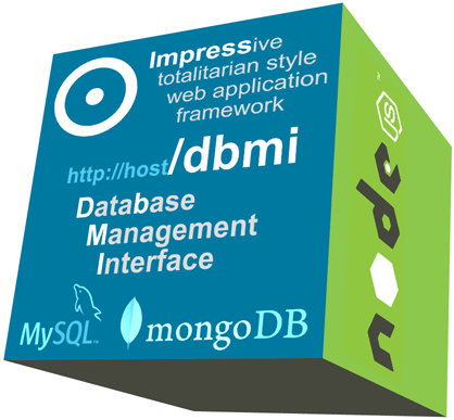 Делаем админпанель для MySQL и MongoDB на Node.js