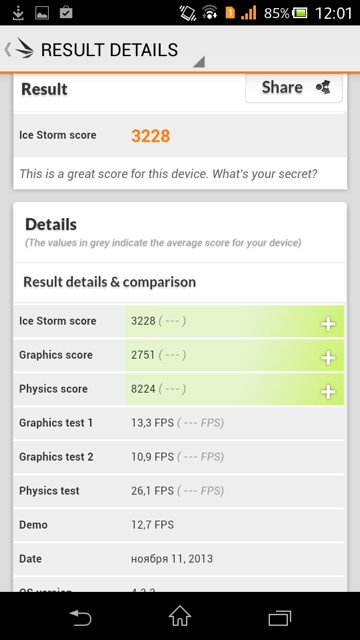 Две симки, четыре ядра – обзор Sony Xperia C