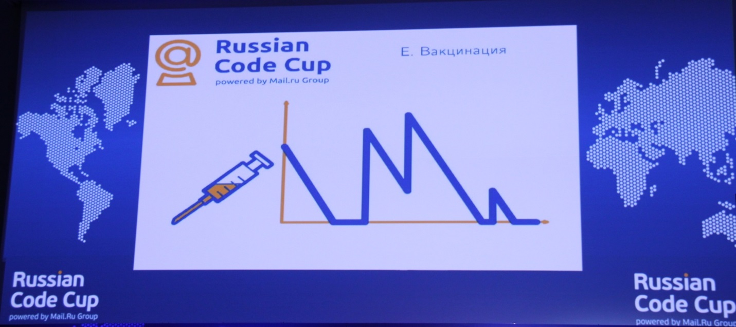 Финал RussianCodeCup 2013: Фоторепортаж