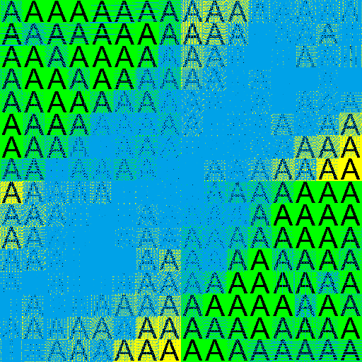 Голографические свойства бит реверсивной перестановки Голографические свойства бит реверсивной перестановки
