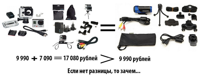 iON Air Pro Wi Fi против GoPro HERO3: White Edition: битва «младших» американцев