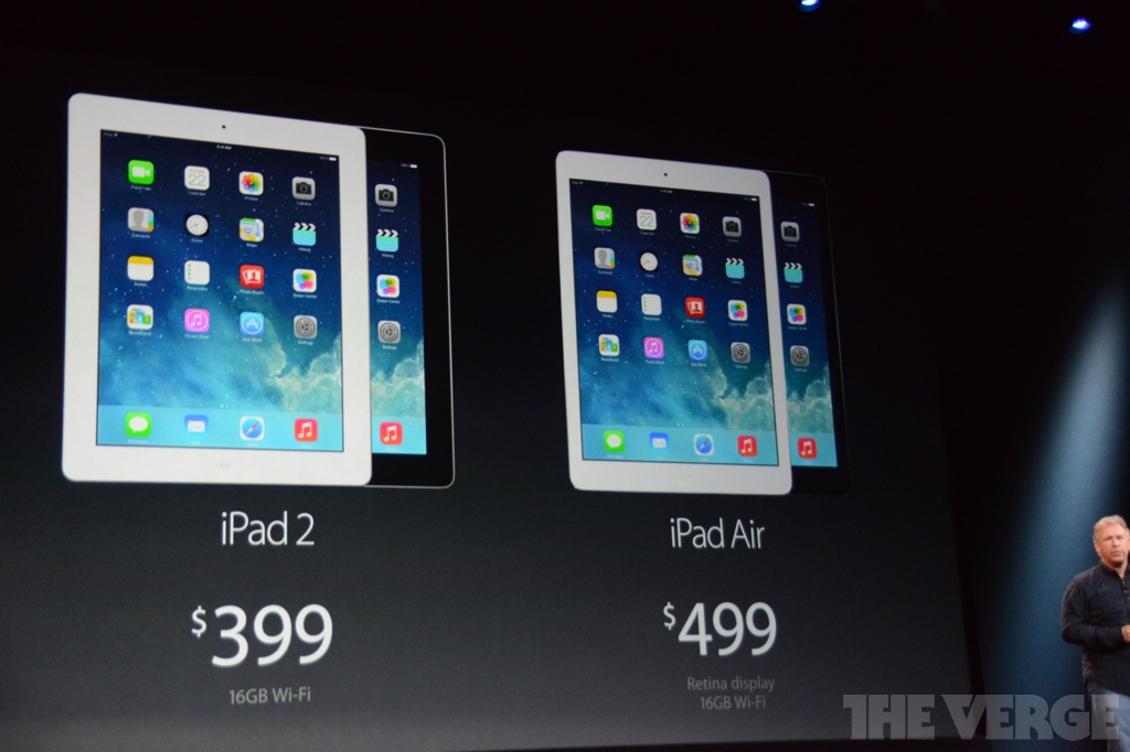 iPad Air(5), iPad Mini Retina, OS X, iLife, iWorks