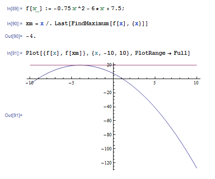 Используем возможности Wolfram Mathematica в .NET приложениях