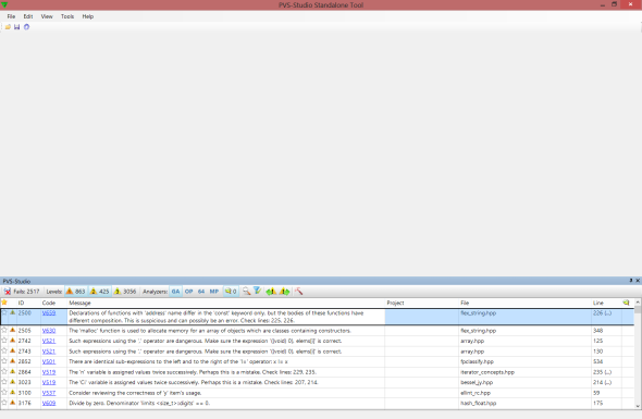 Из подвала секретной лаборатории разработчиков PVS Studio… Рисунок 2 – Список диагностических сообщений после проверки i-файлов.