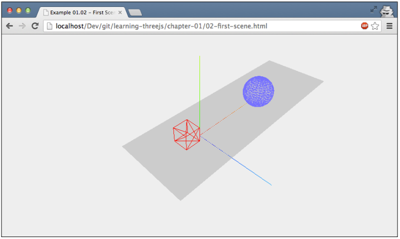 Изучаем Three.js.Глава 1: Создаем нашу первую 3D сцену, используя Three.js