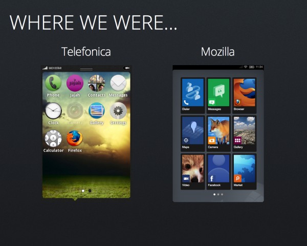 Как будет выглядеть Mozilla OS?