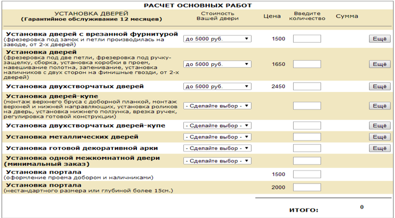 Как отбиться от «софтверного тролля» или почем нынче калькуляторы? Как отбиться от «софтверного тролля» или почем нынче калькуляторы?