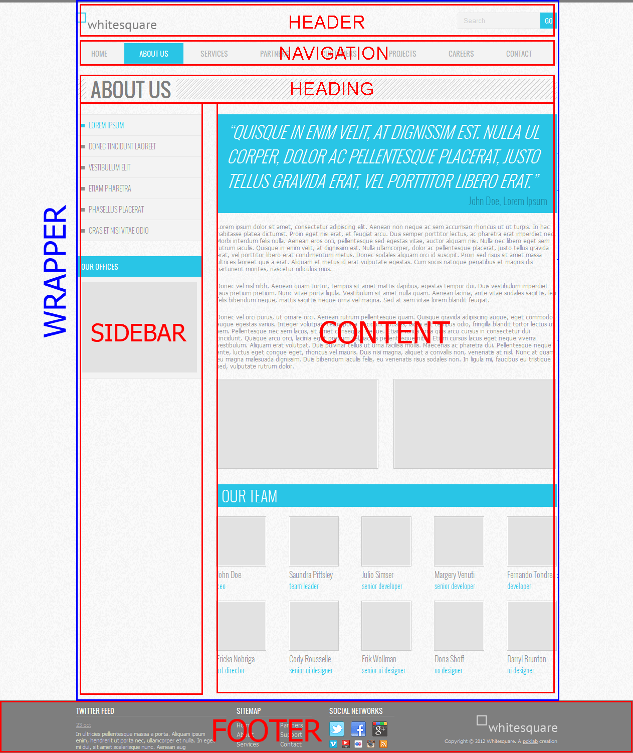 Как сверстать веб страницу. Часть 2 — Bootstrap