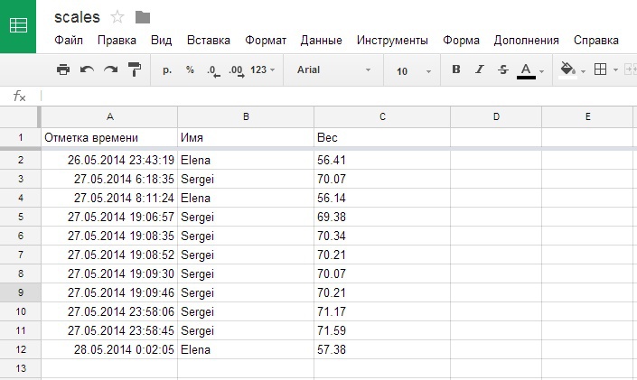 Как я сделал Wi Fi весы, ни откуда не уволился, а про жизнь вообще молчу