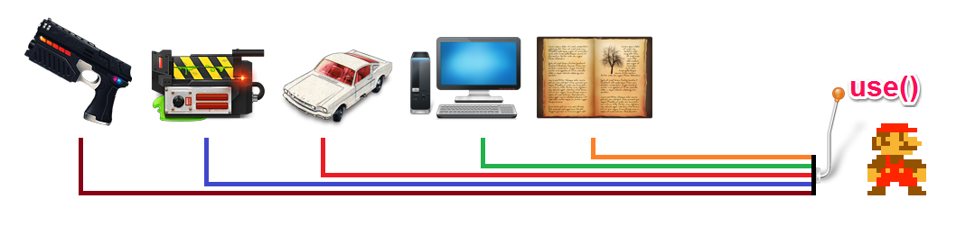 Классы и фабрики. Как разобрать и собрать объект с наследованием на прототипах Классы и фабрики. Как разобрать и собрать объект с наследованием на прототипах