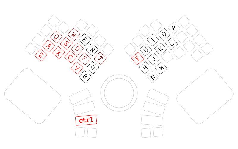 Клавиатура Ant keyboard. Часть 1 — общий дизайн и разработка