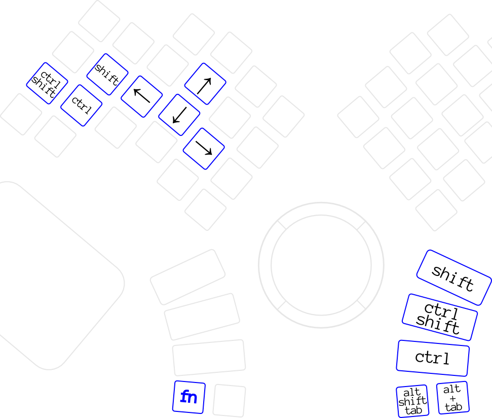 Клавиатура Ant keyboard. Часть 1 — общий дизайн и разработка