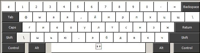 Клавиатура Ant keyboard. Часть 1 — общий дизайн и разработка