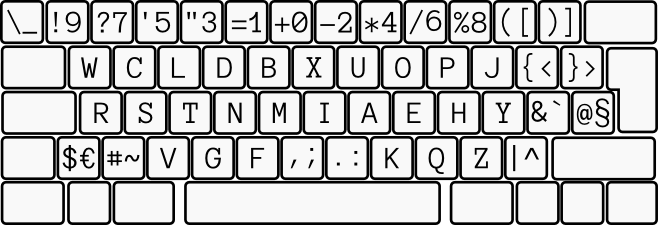 Клавиатура Ant keyboard. Часть 2 — редизайн и переосмысление концепций