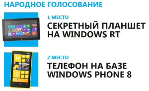 Конкурс «Разработай своё первое приложение для Windows 8»