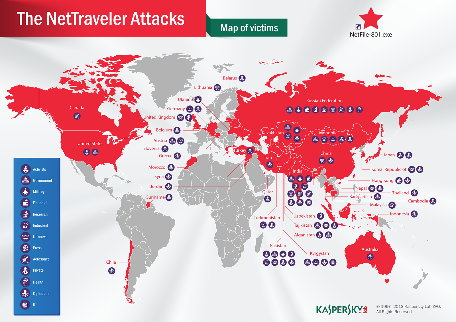 Лаборатория Касперского обнаружила глобальную сеть кибершпионажа, действующую в 40 странах мира