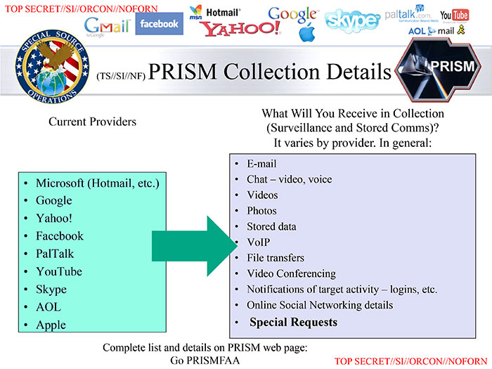 Ларри Пейдж о программе PRISM: «What the ...?»