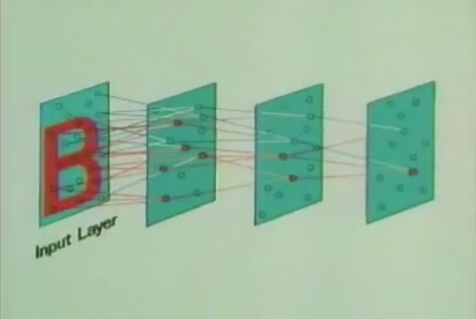 Логика мышления. Часть 3. Персептрон, сверточные сети Логика мышления. Часть 3. Персептрон, сверточные сети