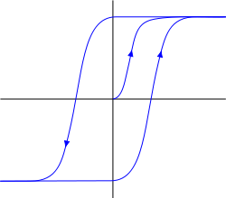 Логика мышления. Часть 4. Фоновая активность Логика мышления. Часть 4. Фоновая активность