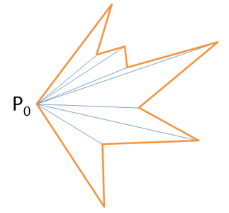 Локализация точки в выпуклом многоугольнике