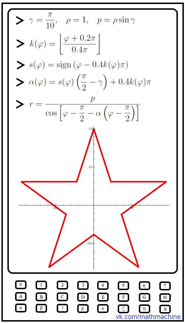 Математическая звезда ко Дню защитника Отечества