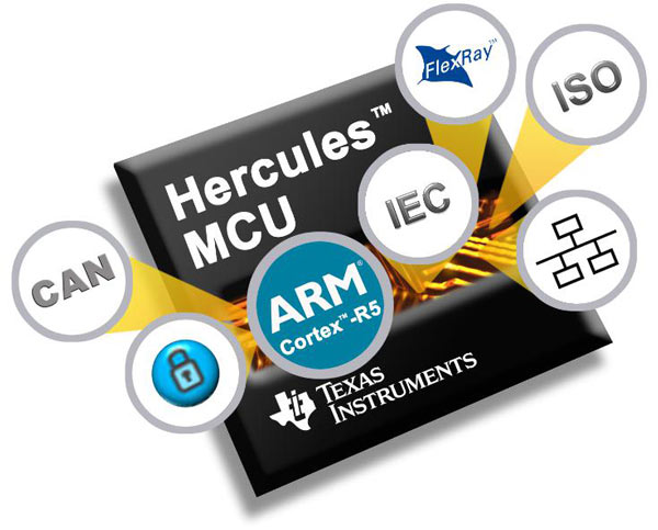 В микроконтроллерах TI Hercules RM57Lx и TMS570LCx интегрированы процессоры ARM Cortex-R5