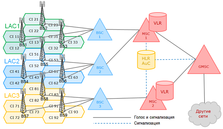 Найти и обезвредить. Как раскрыть местоположение мобильного абонента