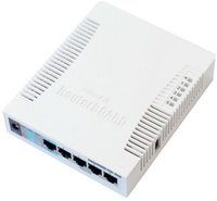 Настройка IPTV Билайн через WiFi с использовнием роутеров Mikrotik