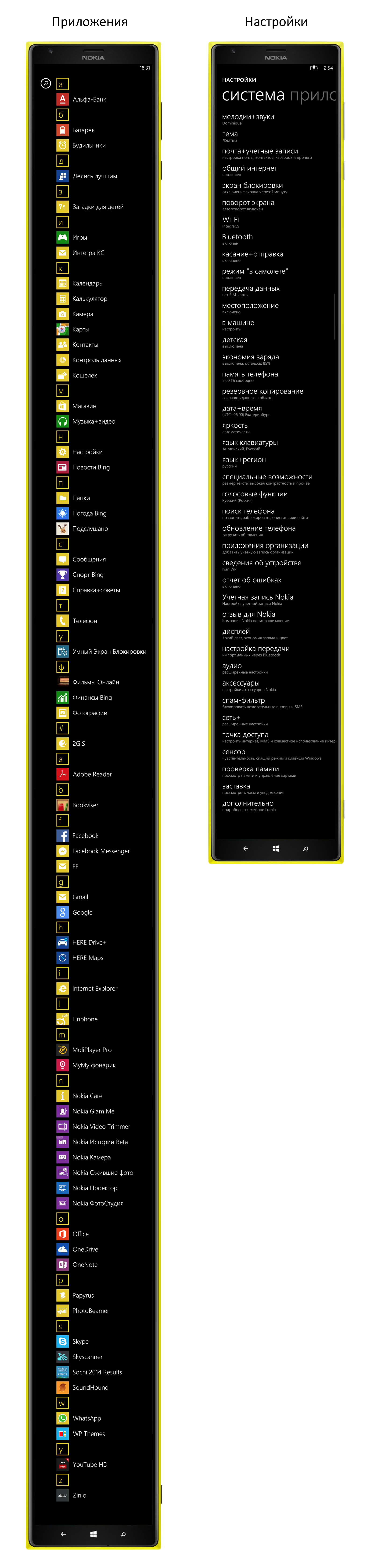 Некоторые проблемы Nokia Lumia 1520 в одном посте