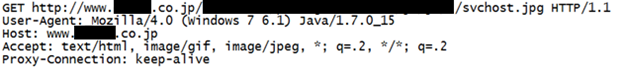 Новая уязвимость нулевого дня в браузерных апплетах Java
