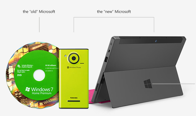 Новый брендинг для Microsoft