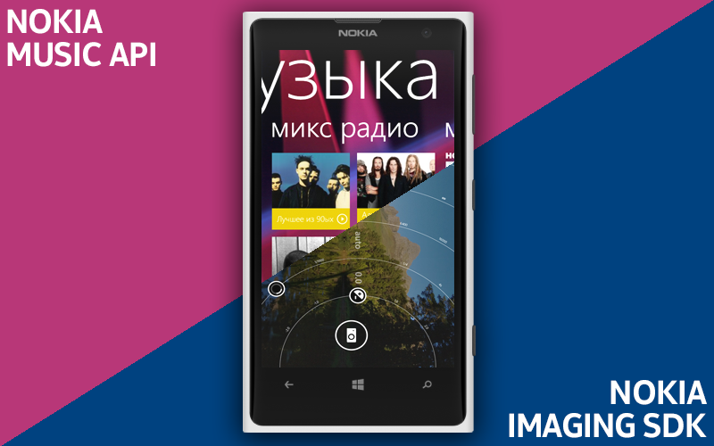 Обновления в Nokia Imaging SDK и Nokia Music API