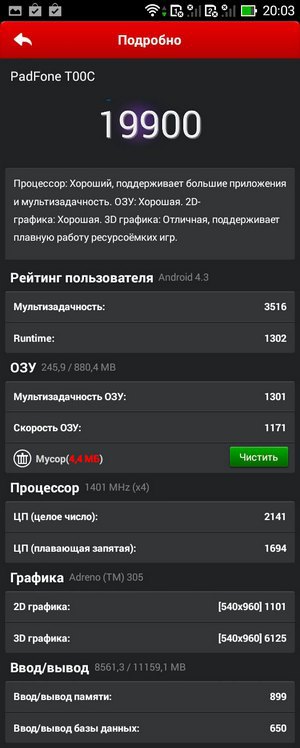 Обзор ASUS PadFone Mini 4.3