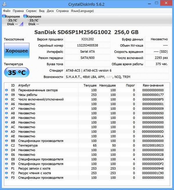 Обзор ASUS Zenbook UX301LA