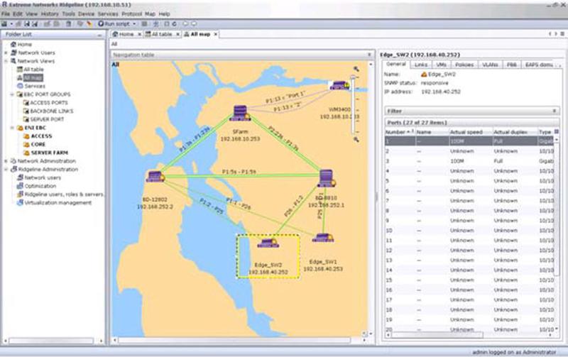 Обзор Network Managment System от Extreme Networks