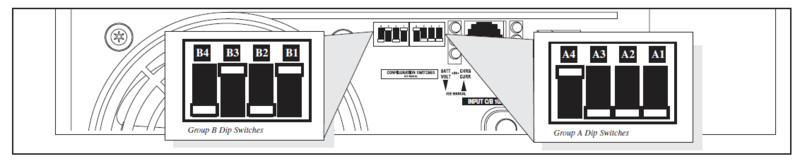 Обзор инвертора APSX 1250