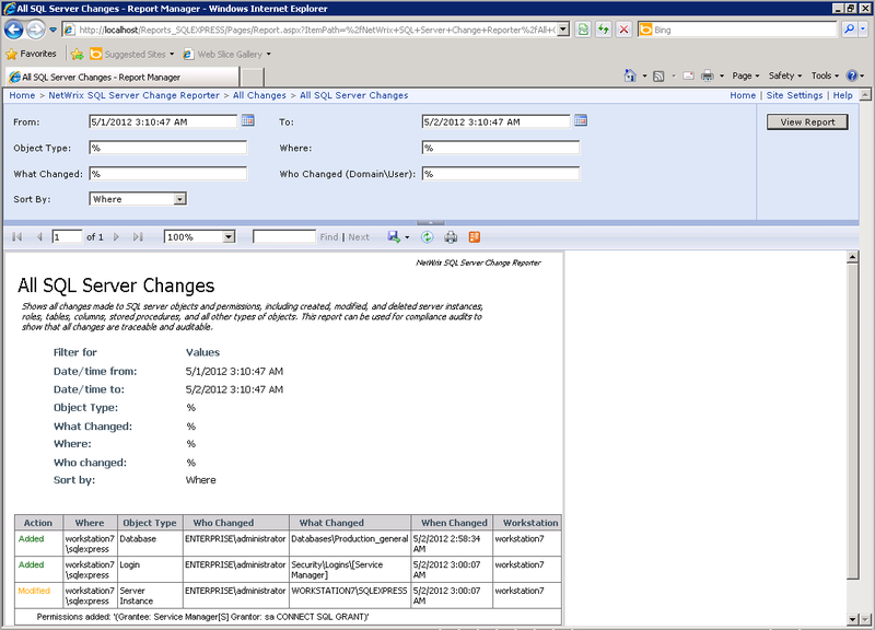 Обзор программы для аудита Microsoft SQL Server  NetWrix SQL Server Change Reporter 2.5