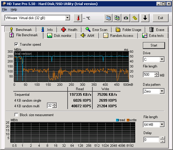 Обзор провайдеров Windows VPS/VDS с упором на CPU и интернет соединение