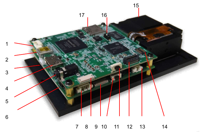 Обзор референс дизайна пико проектора DLP LightCrafter компании Texas Instruments