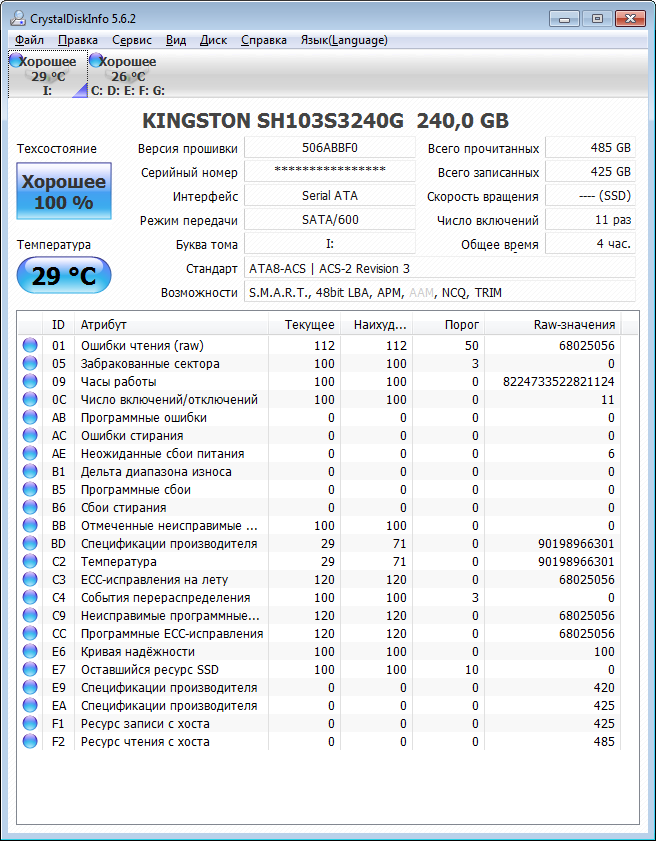 Обзор твердотельного накопителя Kingston HyperX 3K SH103S3B/240