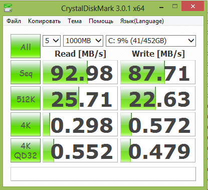 Обзор ультра ноутбука Acer Aspire V5 Touch