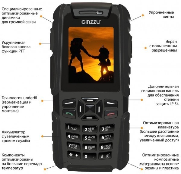 Очередной телефон рация в защищенном корпусе — teXet TM 540R
