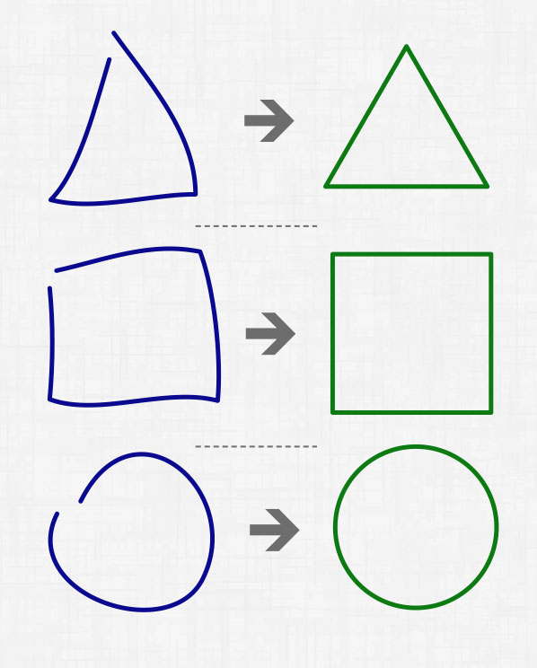 Определение процента схожести нарисованного 2d полигона с заданным шаблоном
