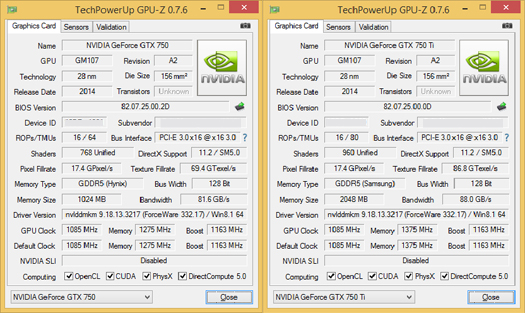Опубликован предварительный обзор 3D-карт Nvidia GeForce GTX 750 и GTX 750 Ti