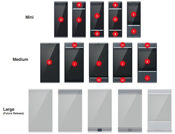 На шасси Ara можно будет компоновать смартфоны разного типа