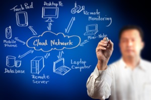 Организация сети в облаке и сетевая связность с облаком