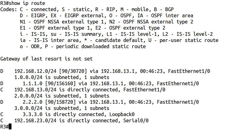 Особенности протокола маршрутизации EIGRP