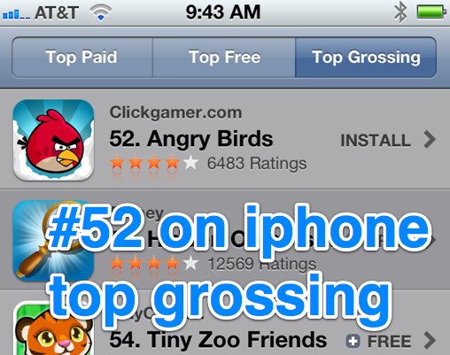 Падение Angry Birds