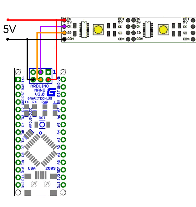 Пиксельная подсветка просто и быстро Пиксельная подсветка просто и быстро
